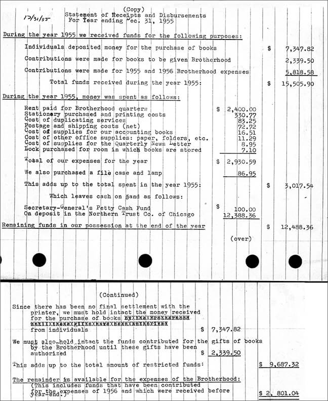 1955 Urantia Brotherhood Financial report