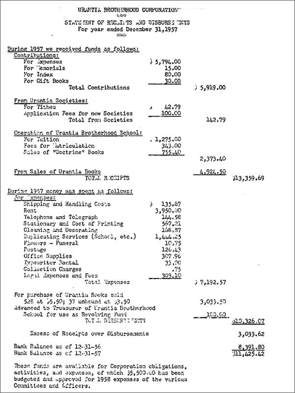 1957 Urantia Brotherhood Financial Report