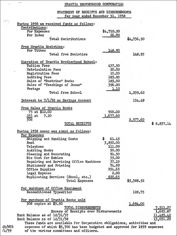 1958 Urantia Brotherhood Financial Report