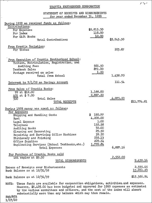 1959 Urantia Brotherhood Financial Report