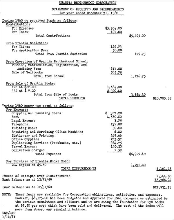 1960 Urantia Brotherhood Financial Report